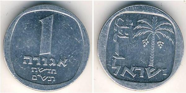 1 Agora Israel (1948 - ) 铝 