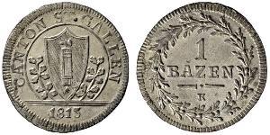 1 Batz Suisse Argent 