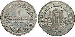 1 Batz Suisse Argent 