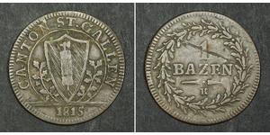 1 Batz Svizzera Argento 