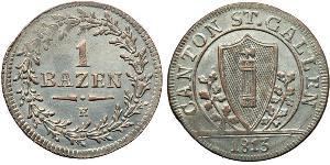 1 Batz Svizzera Argento 