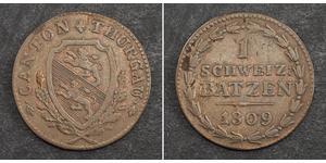 1 Batz Svizzera Biglione Argento 