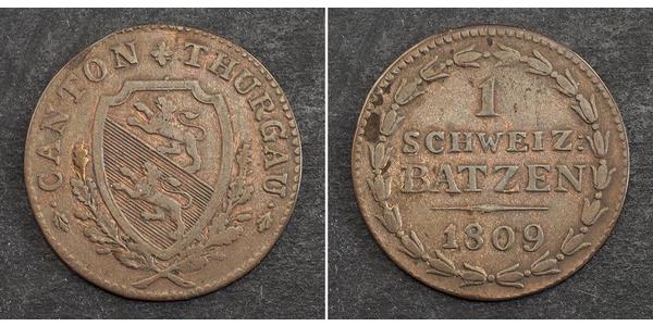1 Batz Switzerland Billon 