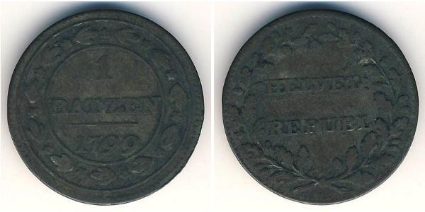 1 Batz Schweiz Kupfer 