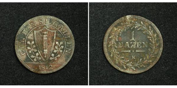 1 Batz Switzerland Silver 