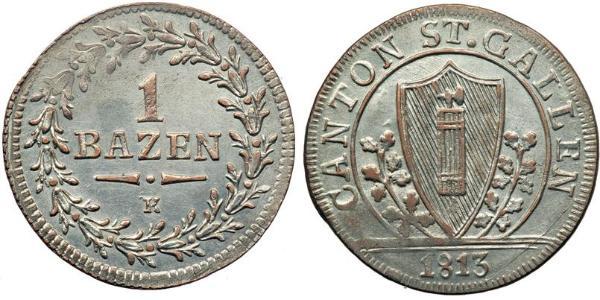 1 Batz Switzerland Silver 