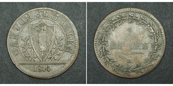 1 Batz Switzerland Silver 