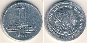 1 Cruzeiro Brazil Aluminium 