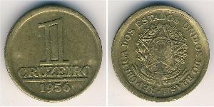 1 Cruzeiro Brazil Aluminium 