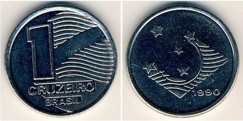 1 Cruzeiro 巴西 Steel 