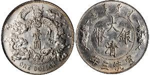 1 Dollar Chine Argent 