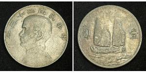 1 Dollar Chine Argent 