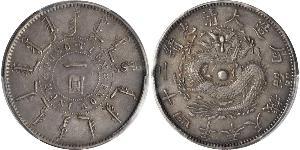 1 Dollar Chine Argent 