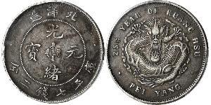 1 Dollar Chine Argent 