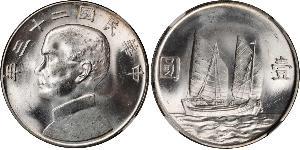 1 Dollar Chine Argent 