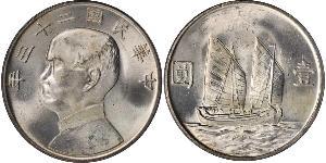 1 Dollar Chine Argent 