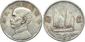 1 Dollar Chine Argent 