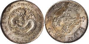 1 Dollar Chine Argent 