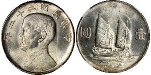 1 Dollar Chine Argent 