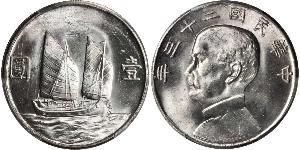 1 Dollar Chine Argent 
