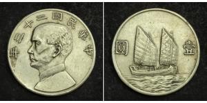 1 Dollar Chine Argent 