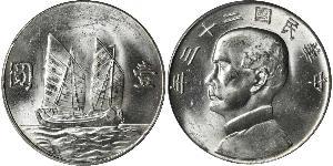 1 Dollar Chine Argent 