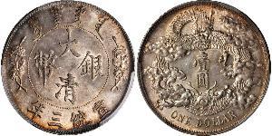 1 Dollar Chine Argent 