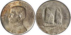 1 Dollar Chine Argent 