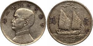 1 Dollar Chine Argent 