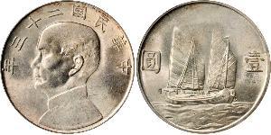 1 Dollar Chine Argent 