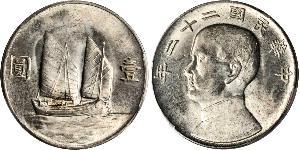 1 Dollar Chine Argent 