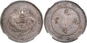 1 Dollar Chine Argent 