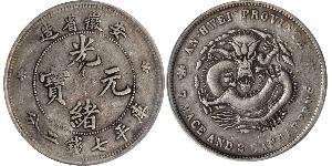 1 Dollar Chine Argent 