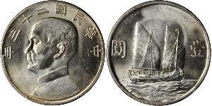 1 Dollar Chine Argent 