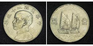 1 Dollar Chine Argent 