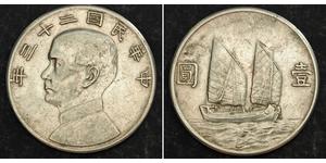 1 Dollar Chine Argent 