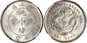 1 Dollar Chine Argent 