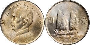 1 Dollar Chine Argent 