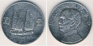 1 Dollar Chine Argent 