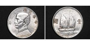 1 Dollar Chine Argent 