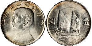 1 Dollar Chine Argent 