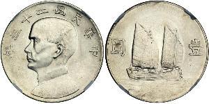 1 Dollar Chine Argent 