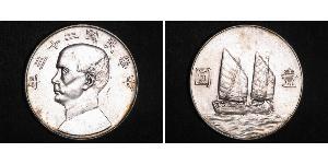 1 Dollar Chine Argent 