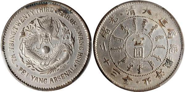 1 Dollar Chine Argent 