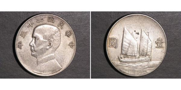 1 Dollar Chine Argent 