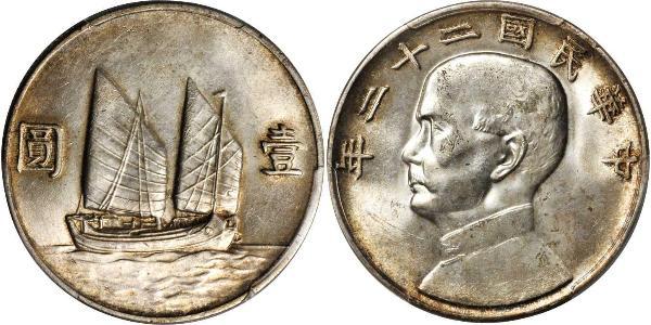 1 Dollar Chine Argent 