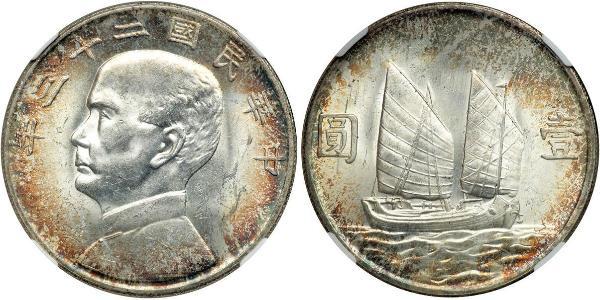 1 Dollar Chine Argent 