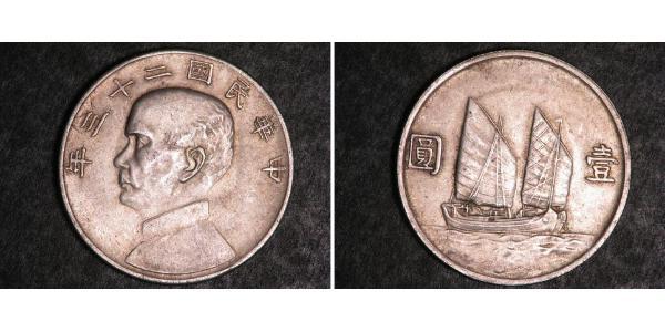 1 Dollar Chine Argent 