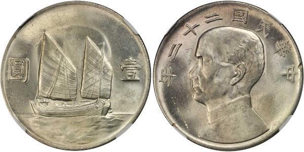 1 Dollar Chine Argent 