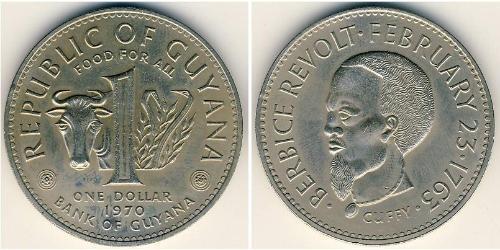 1 Dollar Guyana Copper/Nickel 